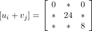 \left[u_i+v_j\right]=\left[\begin{array}{ccc} 0 & * & 0 \\ * & 24 & * \\ * & * & 8 \end{array}\right]