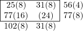 \begin{array}{c|cc|c} \cline{2-3} & 25(8) & 31(8) & 56(4) \\ & 77(16) & (24) & 77(8) \\ \cline{2-3} \multicolumn{1}{c}{} & 102(8) & \multicolumn{1}{c}{31(8)} \end{array}