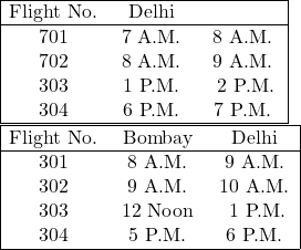 \begin{array}{|ccc|} \hline \text{Flight No.} & \text{Delhi} & \text{} \\ \hline 701 & \text{ 7 A.M. } & \text { 8 A.M. } \\ 702 & \text { 8 A.M. } & \text{9 A.M.} \\ 303 & \text { 1 P.M. } & \text { 2 P.M.}\\ 304 & \text { 6 P.M. } & \text { 7 P.M. } \\ \hline \end{array} \\ \begin{array}{|ccc|} \hline \text{Flight No.} & \text{Bombay} & \text{Delhi} \\ \hline 301 & \text{ 8 A.M. } & \text { 9 A.M. } \\ 302 & \text { 9 A.M. } & \text{10 A.M.} \\ 303 & \text { 12 Noon } & \text { 1 P.M.}\\ 304 & \text { 5 P.M. } & \text { 6 P.M. } \\ \hline \end{array}