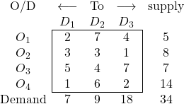 \begin{array}{c|ccc|c}  \multicolumn{1}{c}{\text{O/D}} & \longleftarrow & \text{To} & \multicolumn{1}{c}{\longrightarrow}  & \text{supply} \\ \multicolumn{1}{c}{} & D_{1} & D_{2} & \multicolumn{1}{c}{D_{3} } & \\ \cline{2-4} O_{1} & 2 & 7 & 4 & 5 \\ O_{2} & 3 & 3 & 1 & 8 \\ O_{3} & 5 & 4 & 7 & 7 \\ O_{4} & 1 & 6 & 2 & 14 \\ \cline{2-4}   \multicolumn{1}{c}{\text{Demand}}& 7 & 9 & \multicolumn{1}{c}{18} & 34 \end{array}