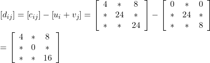 \left[d_{i j}\right]=\left[c_{i j}\right]-\left[u_i+v_j\right] =\left[\begin{array}{ccc} 4 & * & 8 \\ * & 24 & * \\ * & * & 24\end{array}\right]-\left[\begin{array}{ccc} 0 & * & 0 \\ * & 24 & * \\ * & * & 8 \end{array}\right] \\ =\left[\begin{array}{ccc} 4 & * & 8 \\ * & 0 & * \\ * & * & 16 \end{array}\right]