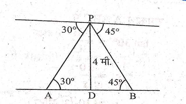 Height and Distance in Trigonometry
