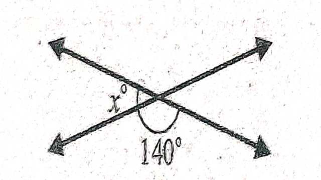 Plane Geometry and Line and Angle