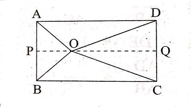 Baudhayan Theorem