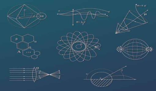 Non Euclidean Geometry