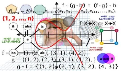 Teaching of Formulae