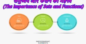 Importance of Set and Function in Math