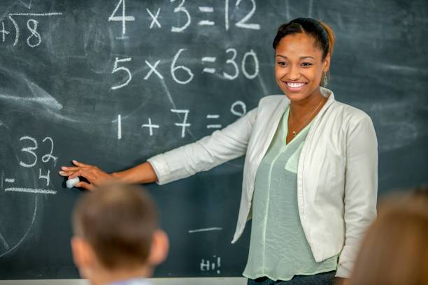 Five Things Consider Before Hire Math tutor for Child
