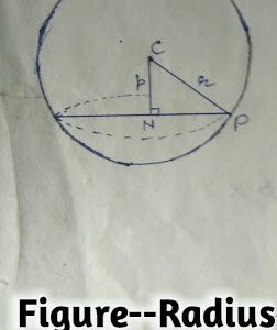 Radius centre of circle plane section