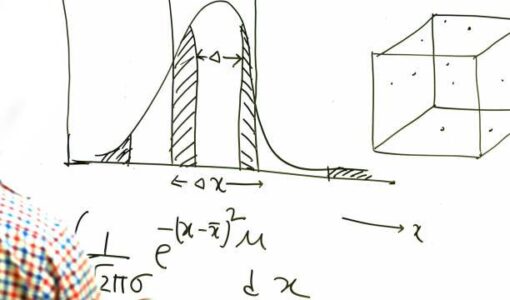 Analytic function in  complex analysis