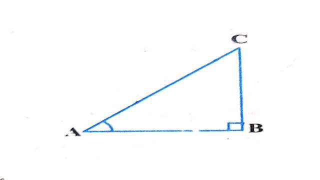 Trigonometric Ratio of Specific Angles