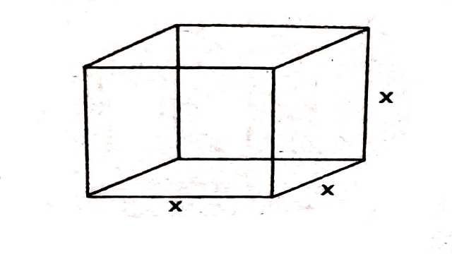 Surface Area of Combination of Solids