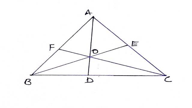 Examples of Inequalities in Triangles