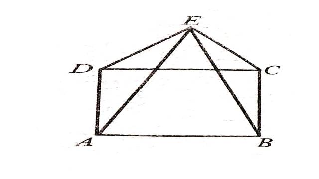 Congruence of Triangles in Class 9th