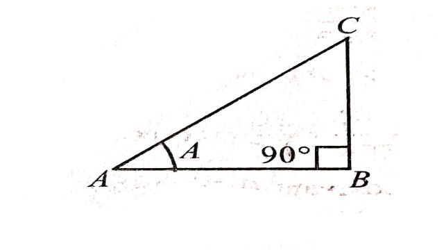 Imp Examples of Trigonometric Ratios