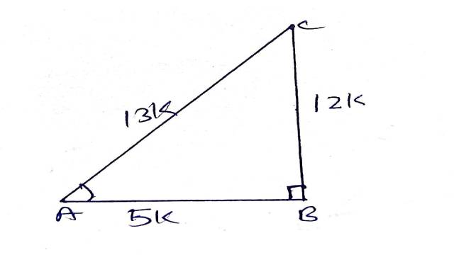 Imp Examples of Trigonometric Ratios