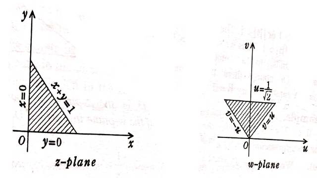 Important Examples of Transformations