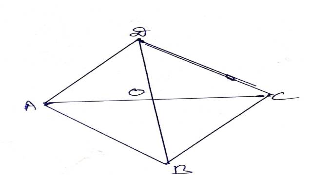 Parallelogram in Class 9th