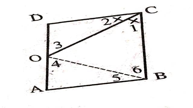 Parallelogram in Class 9th