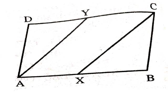 Parallelogram in Class 9th