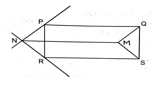 Parallelogram Class 9th