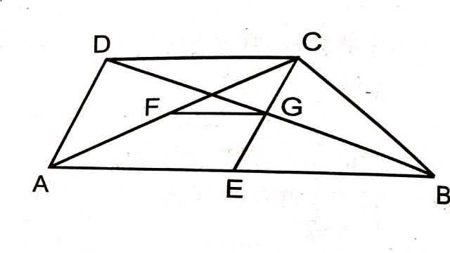 Parallelogram Class 9th