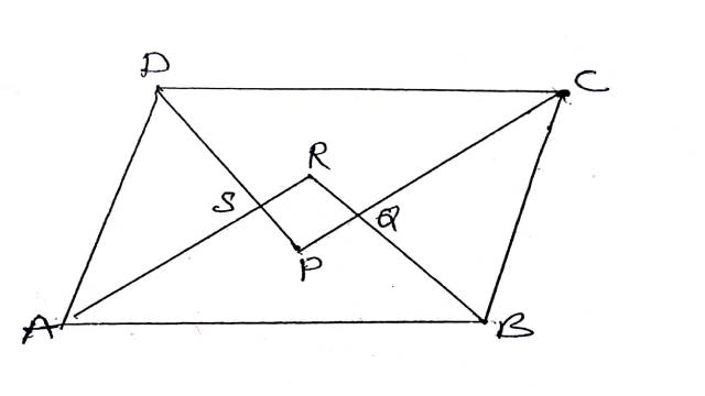 Parallelogram Class 9th