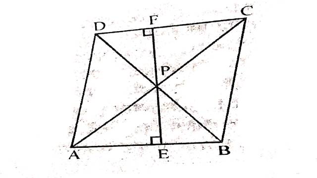 Examples of Area of Parallelogram 9th